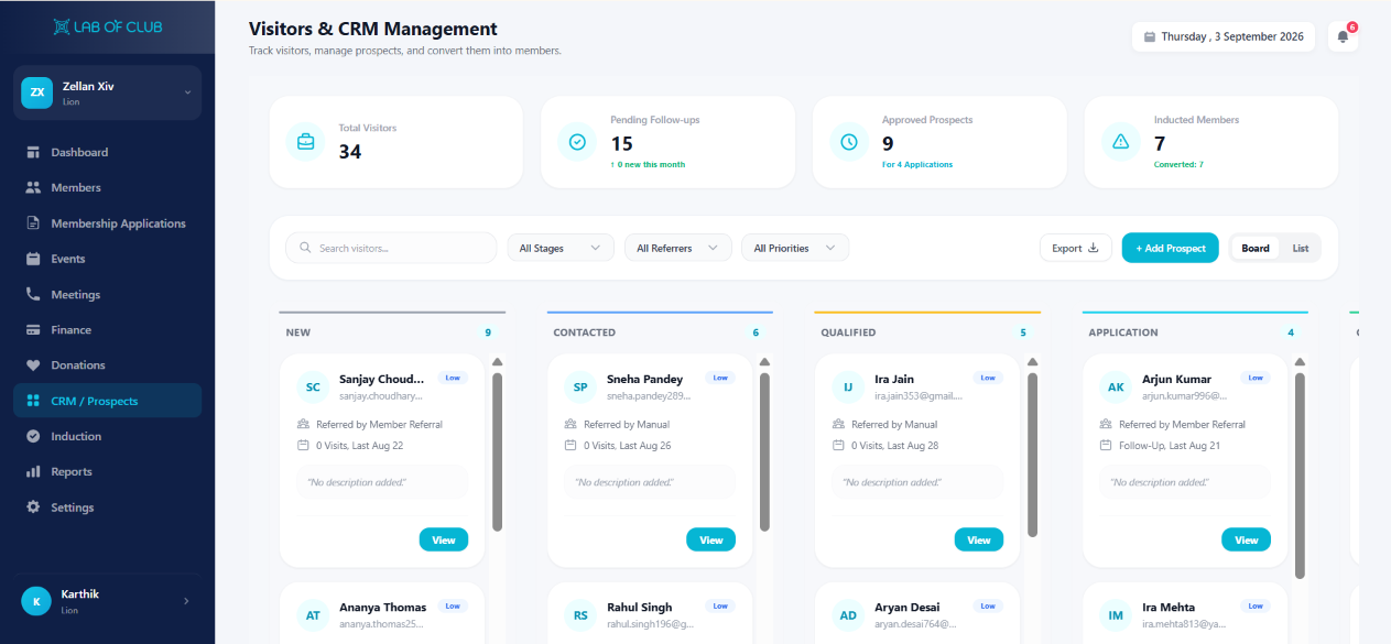LEADS - Prospects, Interactions & Conversion